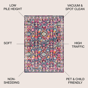 Alfombra Modern Persian Boho Floral Area Rug